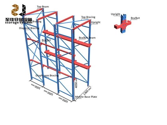 Εύκολη συναρμολόγηση Drive In Pallet Racking 500-4000kg/pallet Εμπορική ράφια και ράφια