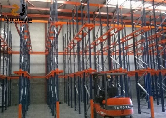 500-4000 kg/παλέτα Εισήγηση και διακίνηση μέσω ράφους