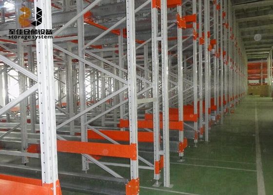 Προσαρμοσμένο μέγεθος Για τα ενοποιημένα παλετιστοποιημένα προϊόντα χρησιμοποιήστε δοκάρια ράφους