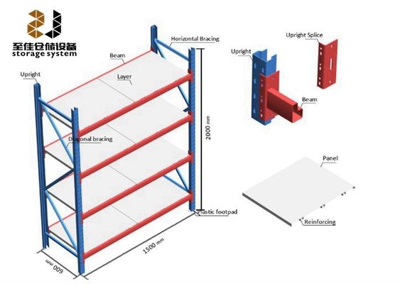 1500-11000 mm Μεσαίου μεγέθους αποθηκευτικό ράφι Εύκολο συναρμολόγηση Συστήματα αποθήκευσης βιομηχανικών παλέτων